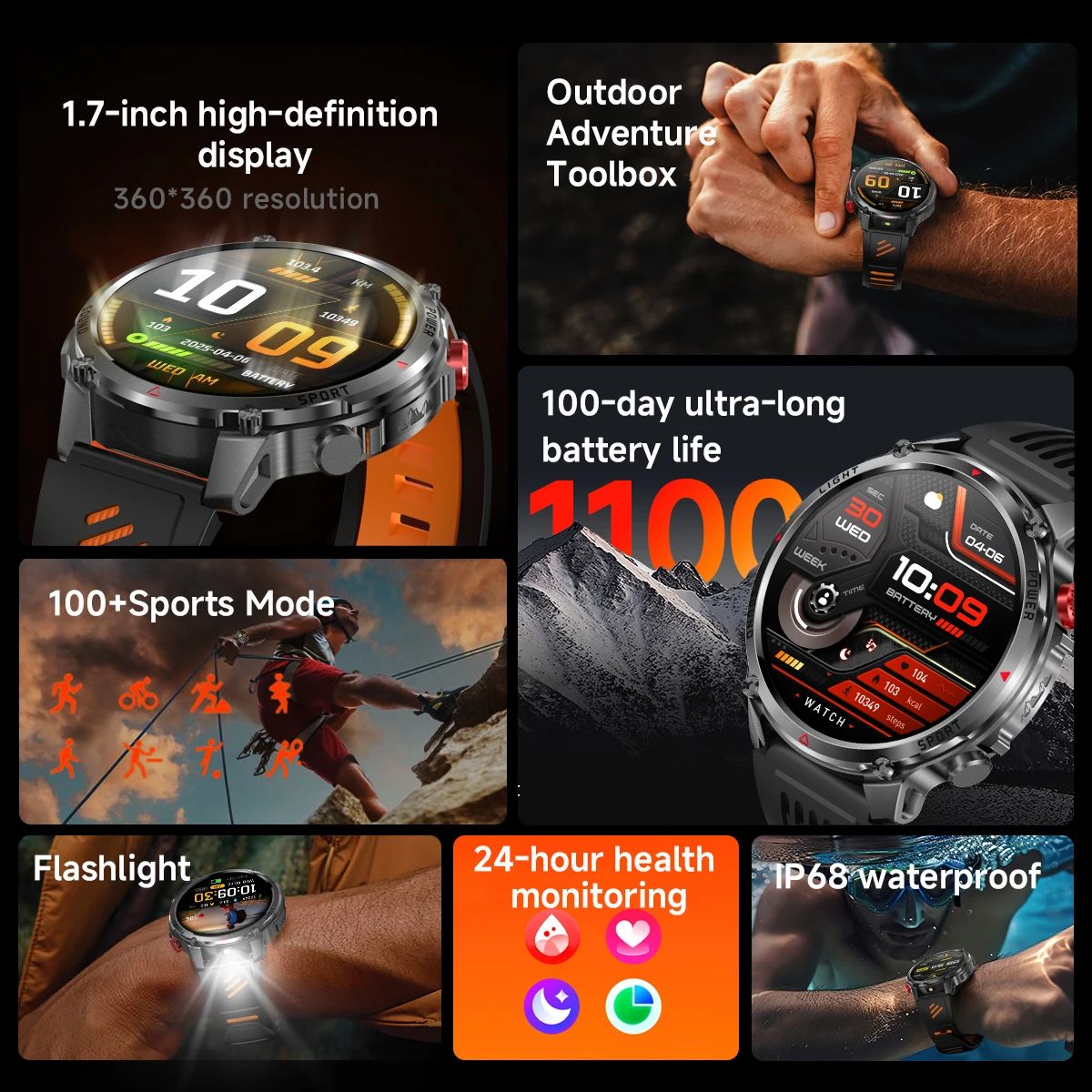 2026 New T-Rex3 Pro GPS Tracke - Outdoor Sport Day ulasan dan harga