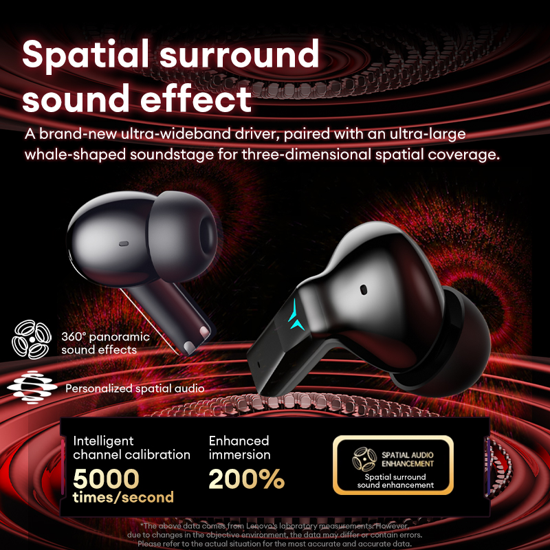 Fones de ouvido Lenovo GT105 p - Outdoor Sport Doo ulasan dan harga