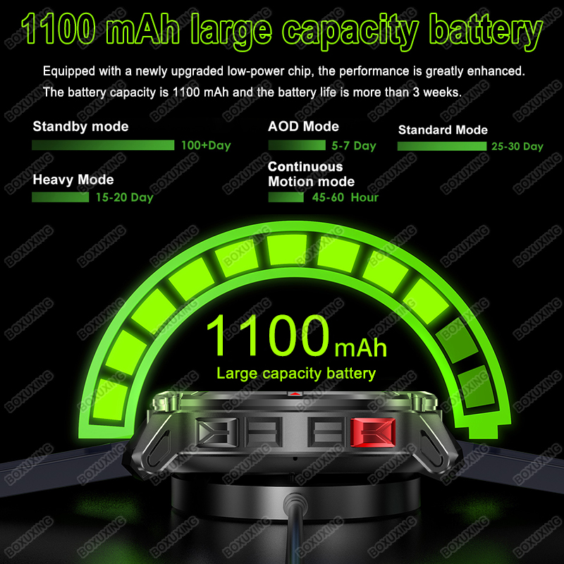 2026 New T-Rex 3 Ultra 1100mAh - Definition Of Outdoor Sport ulasan dan harga
