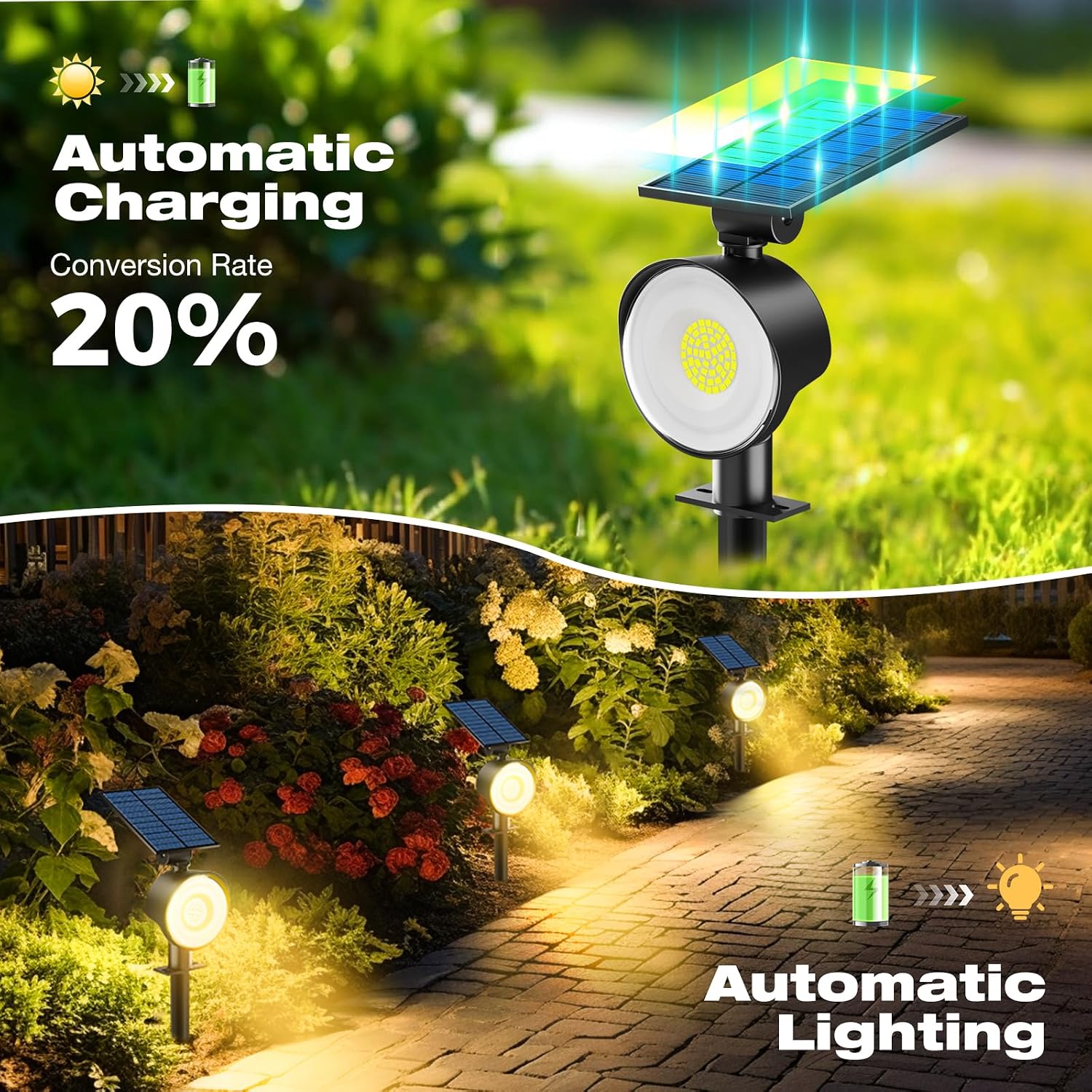 Outdoor Solar Spot Lights Wate - Outdoor Spotlight ulasan dan harga